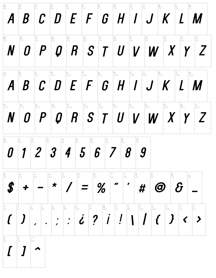 Kenzo font map